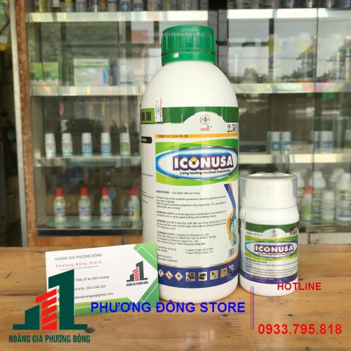 Icon USA 2.5CS
